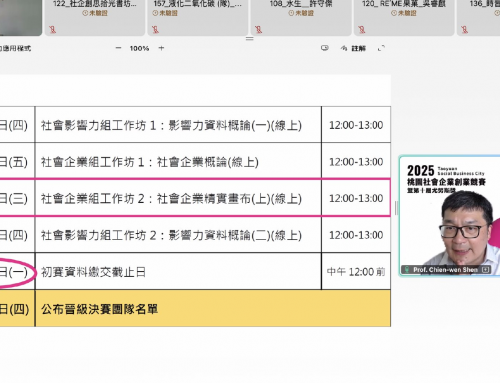 【活動回顧🎞️】2025桃園社會企業創業競賽暨第十屆尤努斯奬 ｜ 社會企業組｜工作坊02【用商業思維做社會改變】