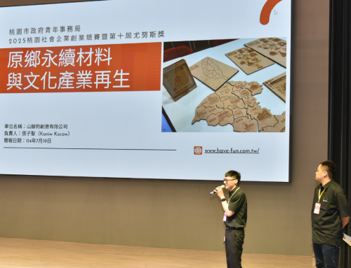 中大支持社會企業接軌國際標準 四家社企通過SEWF人與地球優先認證