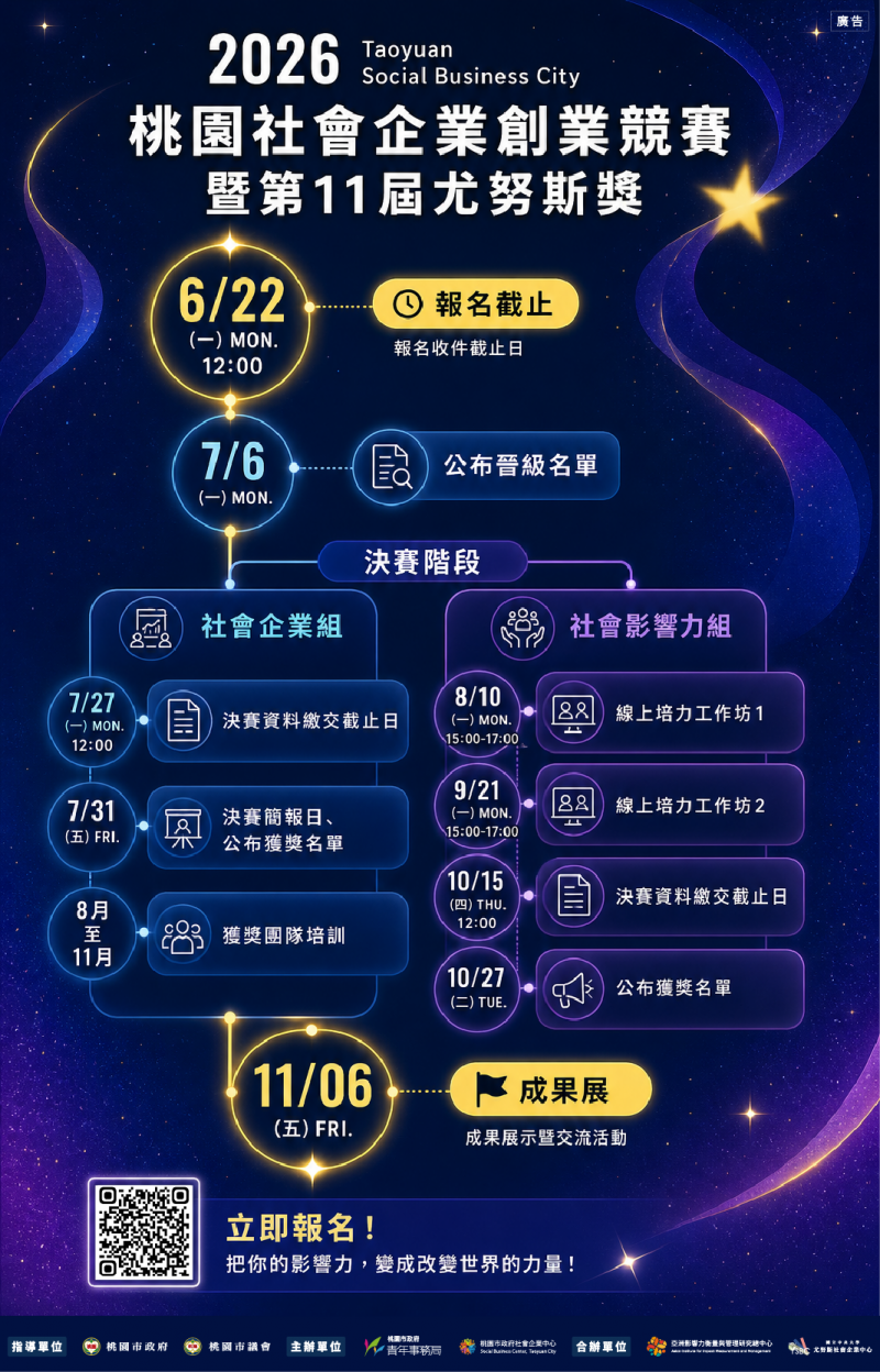2026桃園社會企業創業競賽暨第11屆尤努斯獎📣重要時程一次看！