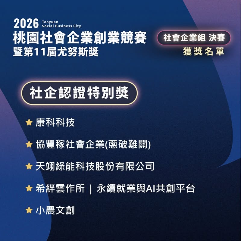 🎉【2026桃園社會企業創業競賽暨第11屆尤努斯獎】🏆【社會企業組─決賽獲獎名單】公布！