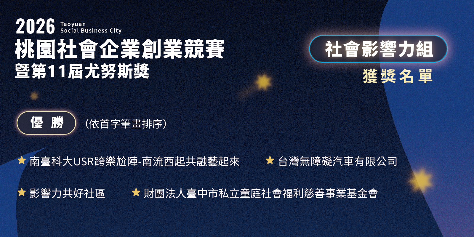 社會影響力組獲獎名單